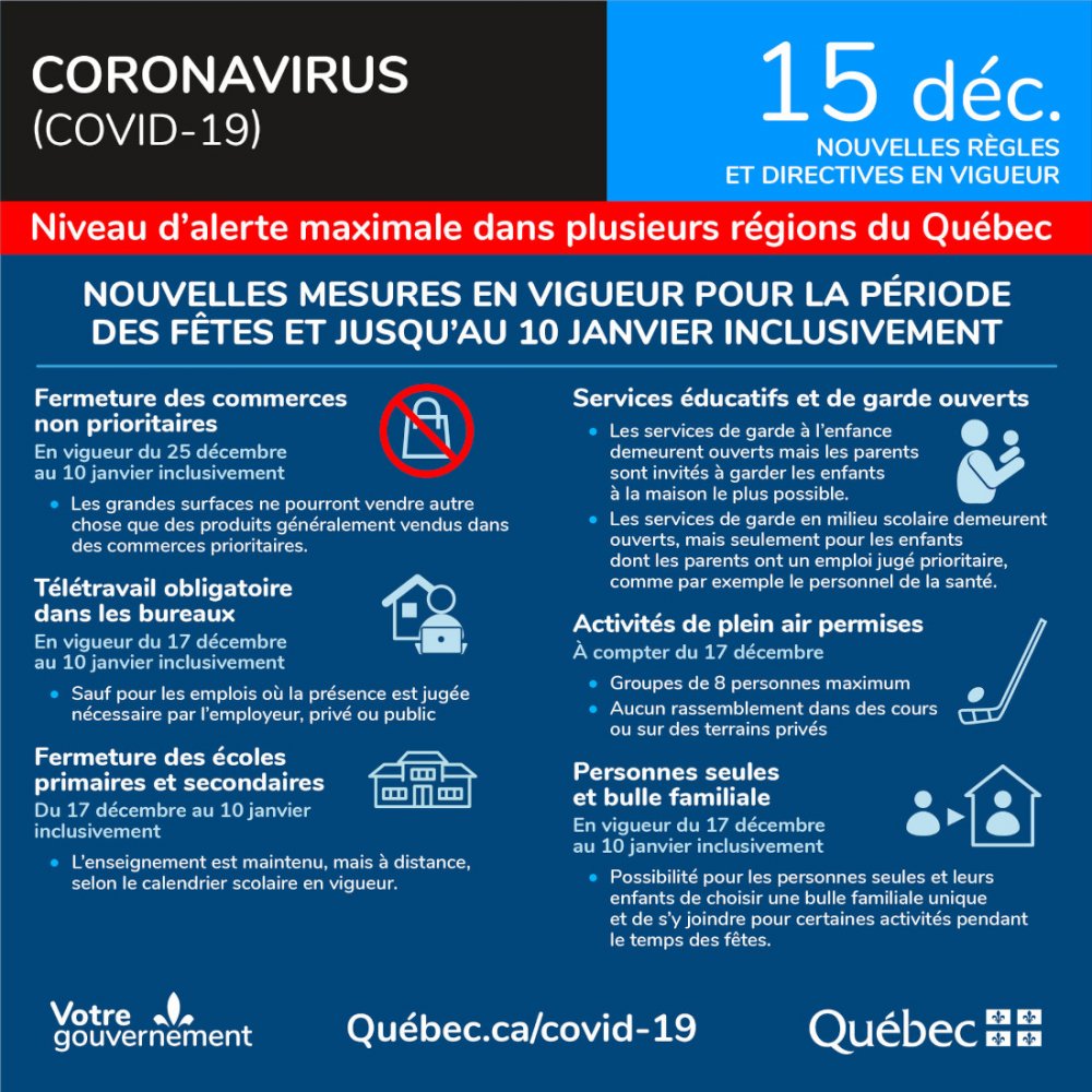 covid_fr_mesures_rassemblements_noel_-15_dec-2.jpg