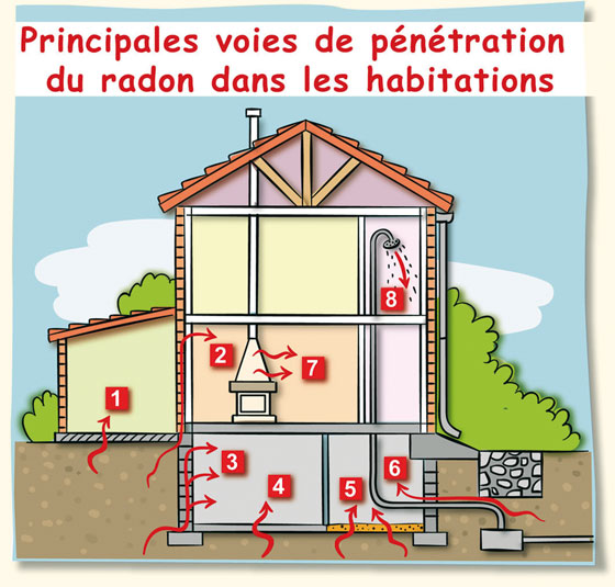 radon_maison.jpg