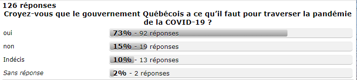 sondage_mars.png